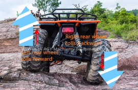 Auto / Moto, Special Equipment, Moto