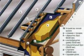 სახურავის დასამზადებელი დანადგარი