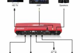HDMI switch 4x1--8x1--16x1
