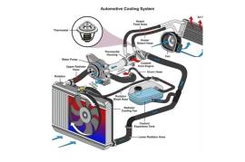 კონდიციონერის დასატუმბი აპარატი