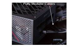 ASUS ROG Strix 750w Fully Modular 80+ Gold ATX 