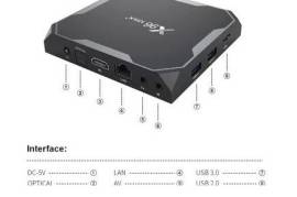 Android TV Box X96 Max+ 4GB RAM 32GB ROM S905X3