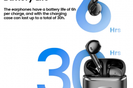 ყურსასმენი Toocki Wireless Bluetooth 5.3 Earphone,