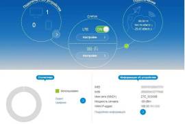 LTE- 4G როუტერი ZTE-MF283U