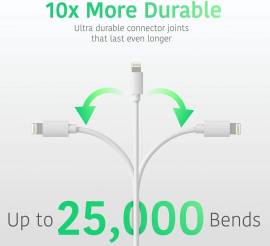  iPhone Charger Lightning Cable
