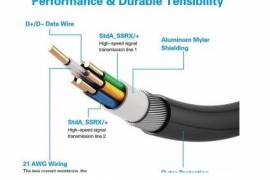5m Oculus Link Cable 16.4ft type C to USB 3.2 Ques