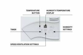 MASTER DH 721 P – ნესტგამწოვი – ნესტის ამომშრობი –