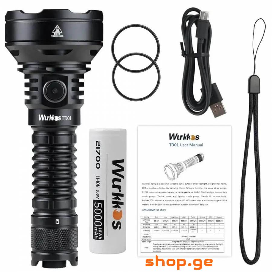 ფანარი Wurkkos TD01C