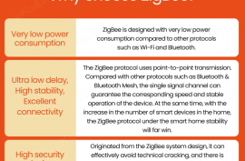 მულტი wifi ჰაბი Tuya Zigbee 3.0 Gateway Hub ჭკვიან
