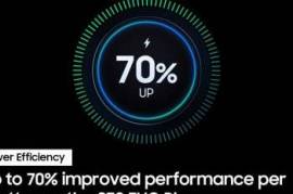 SSD SAMSUNG 990 EVO SSD 1TB m.2