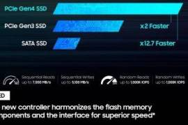 SSD Samsung 980 PRO 2TB Gen 4 Gaming M.2