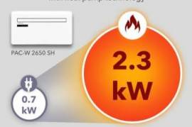 Dantherm AC-M5 MKI – კონტეინერის გამაგრილებელი