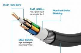 5m Oculus Link Cable 16.4ft type C to USB 3.2 Ques