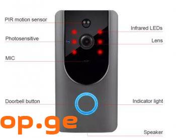 დომოფონი , DOORBELL