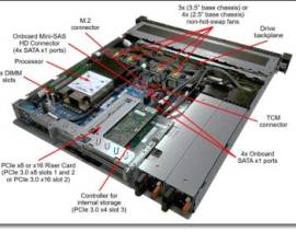 Lenovo SR250 Xeon E-2276G/16GB/No HDD