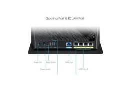 Wi-Fi 6 - ASUS AX5700 Dual Band