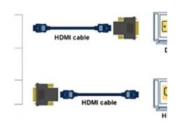 DVI to HDMI და HDMI to DVI
