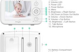✅Simyke Video Baby Monitor 2 Cameras X02
